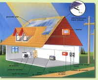 /album/fotogaleria-inicio/energia-solar-jpg/